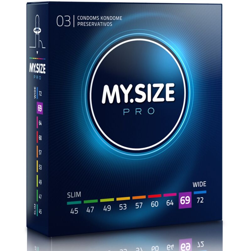 MY.SIZE Pro condom packaging with size options on a blue background