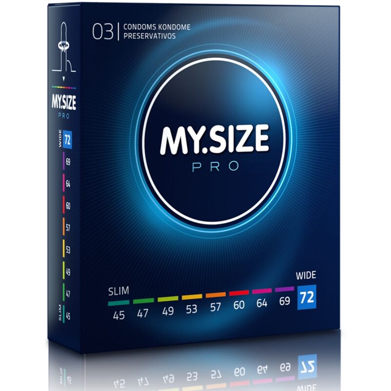 MY.SIZE Pro condom packaging with branding and size information on a blue background