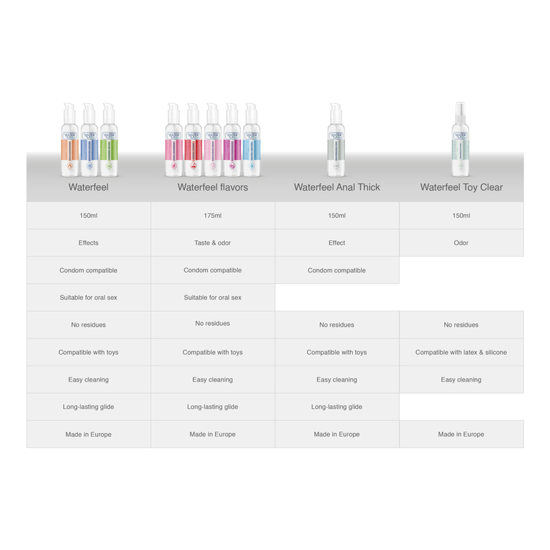 Product packaging with different flavors and types on a white background